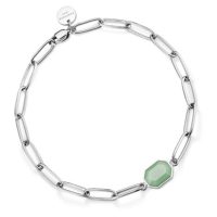 Accessories > Jewellery > Bracelets