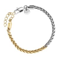 Accessories > Jewellery > Bracelets