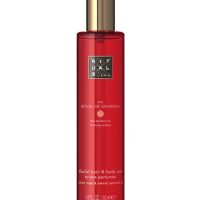 Skin Care > Body Care > Deo & Antitranspirant