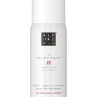 Skin Care > Body Care > Deo & Antitranspirant